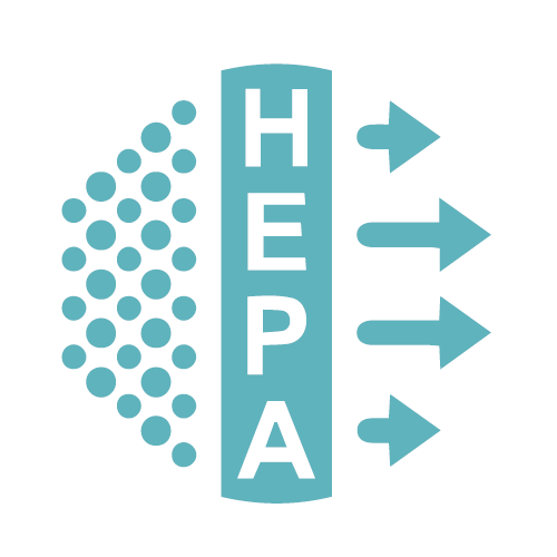 Podwójny system filtrów